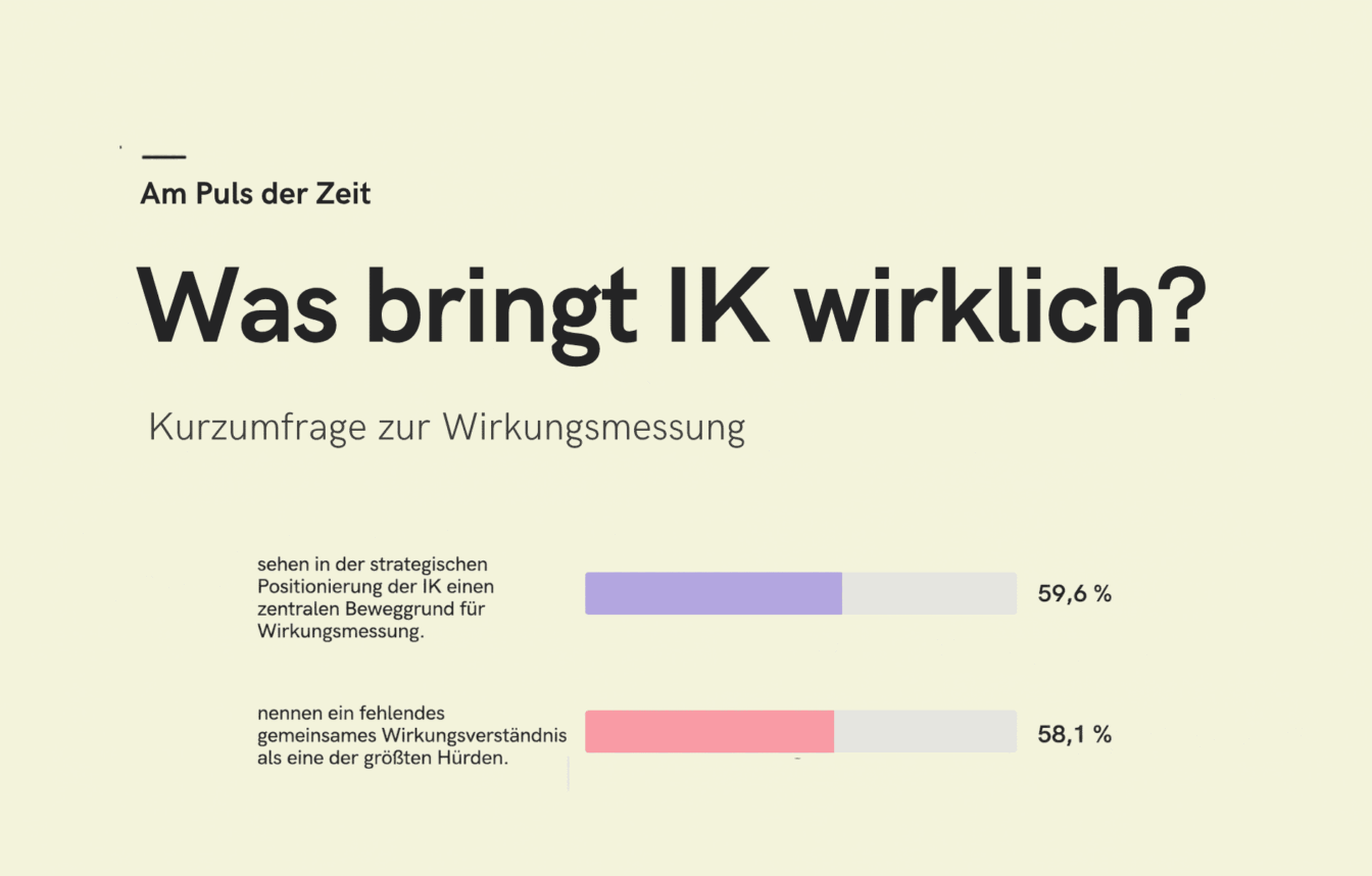 Umfrage Puls der Zeit