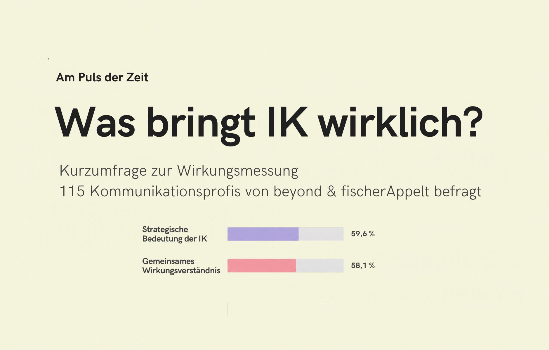 Umfrage Puls der Zeit Wirkungsmessung